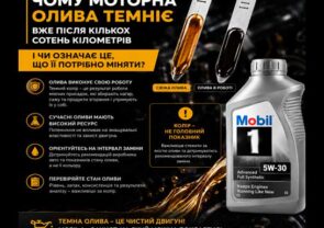 темна олива не завжди означає проблему