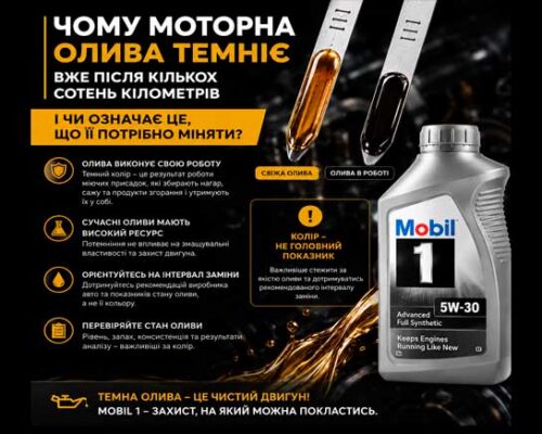 темна олива не завжди означає проблему